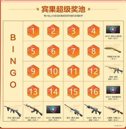 cf九月最新活动爆料2021,2021最新活动爆料揭秘